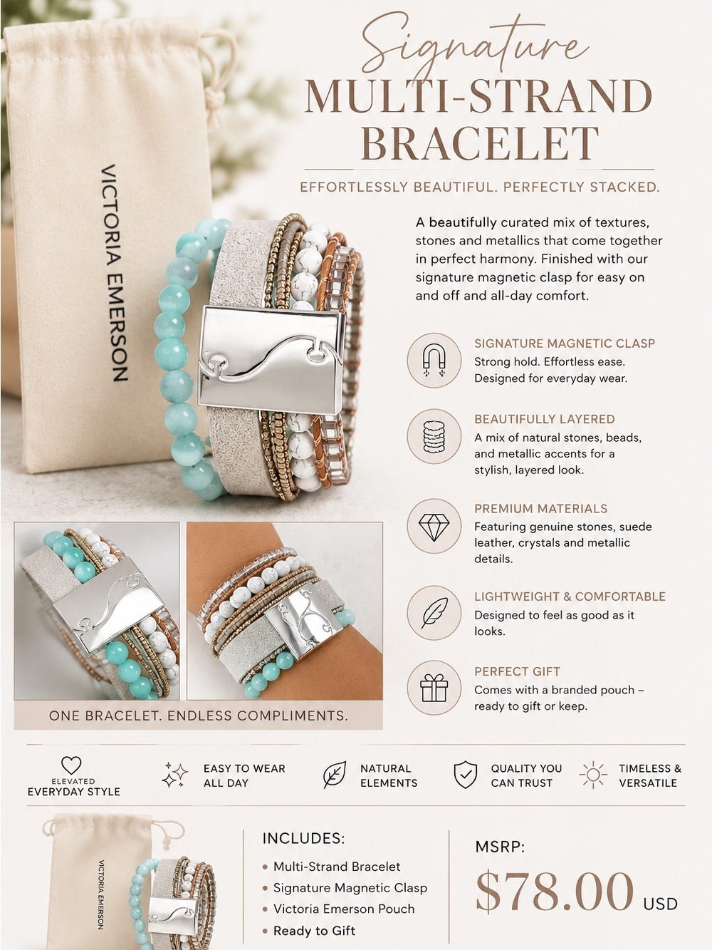 Victoria Emerson Multi-Strand Bracelet - Aqua, White & Silver